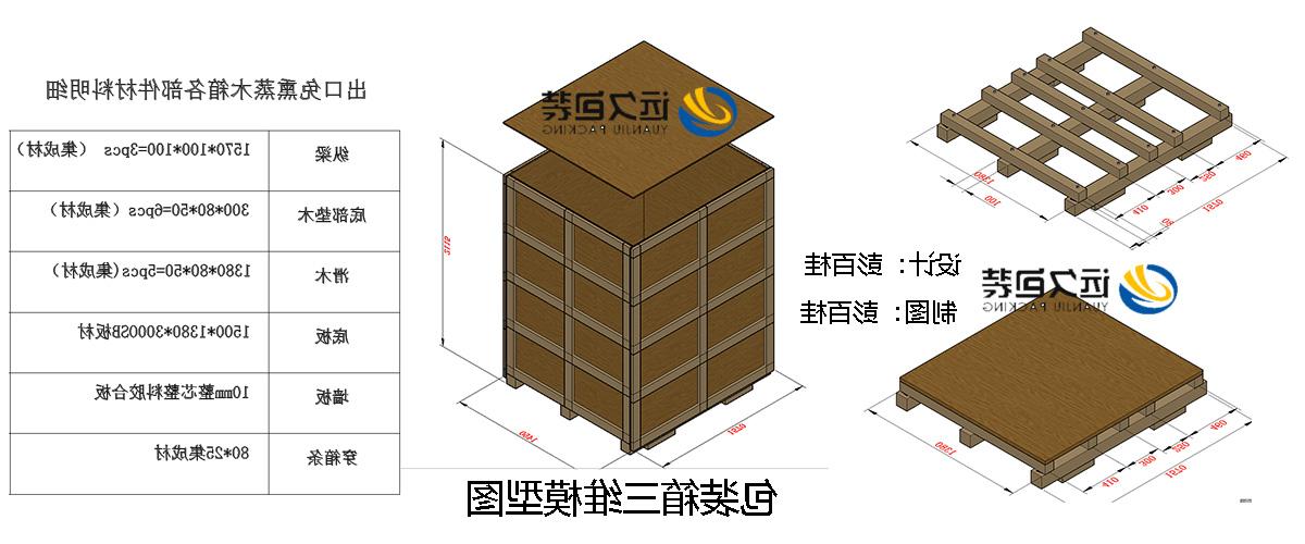 <a href='http://gte.segerchina.com'>买球平台</a>的设计需要考虑流通环境和经济性